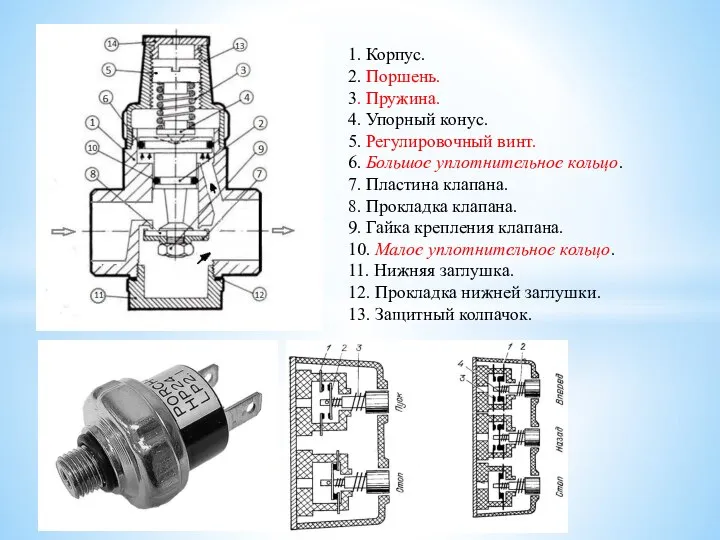 1. Корпус. 2. Поршень. 3. Пружина. 4. Упорный конус. 5. Регулировочный