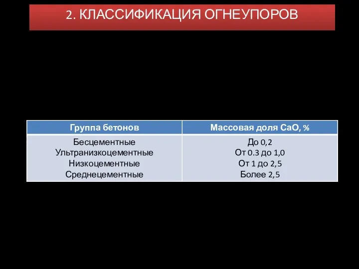 2. КЛАССИФИКАЦИЯ ОГНЕУПОРОВ Классификация по специальным дополнительным признакам В зависимости от