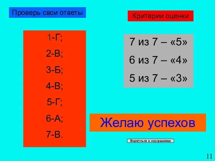 Проверь свои ответы 1-Г; 2-В; 3-Б; 4-В; 5-Г; 6-А; 7-В. Критерии