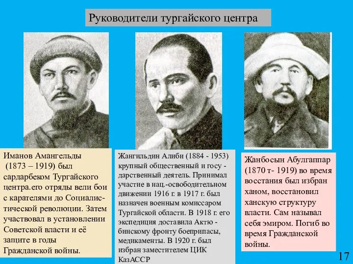 Руководители тургайского центра Иманов Амангельды (1873 – 1919) был сардарбеком Тургайского