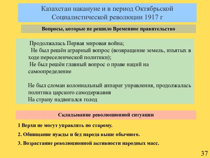 Казахстан накануне и в период Октябрьской Социалистической революции 1917 г Вопросы,