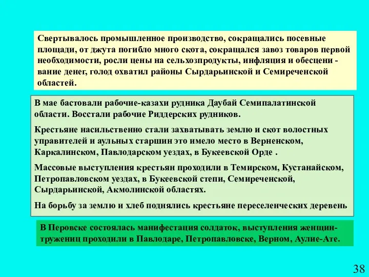 Свертывалось промышленное производство, сокращались посевные площади, от джута погибло много скота,