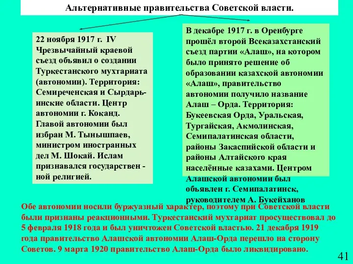 Альтернативные правительства Советской власти. В декабре 1917 г. в Оренбурге прошёл