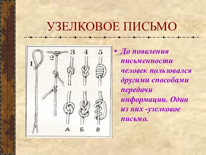 УЗЕЛКОВОЕ ПИСЬМО До появления письменности человек пользовался другими способами передачи информации. Один из них -узелковое письмо.