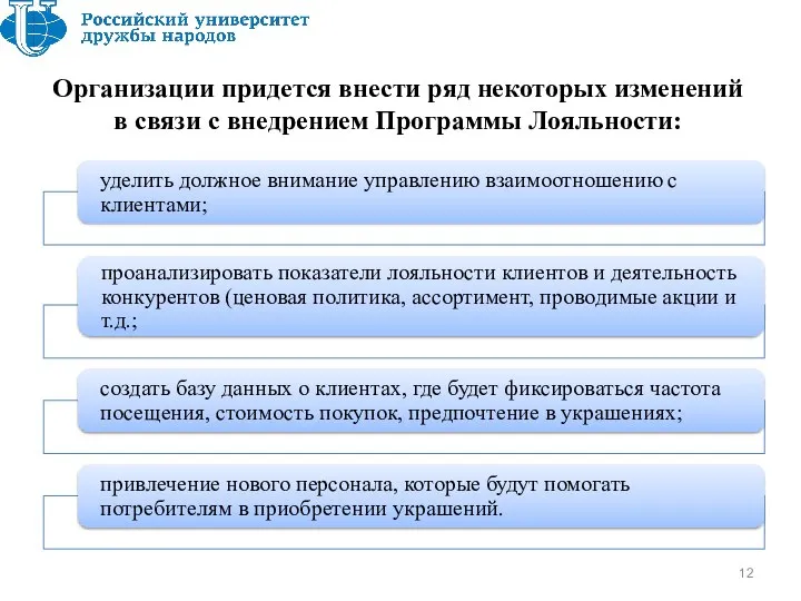 Организации придется внести ряд некоторых изменений в связи с внедрением Программы Лояльности: