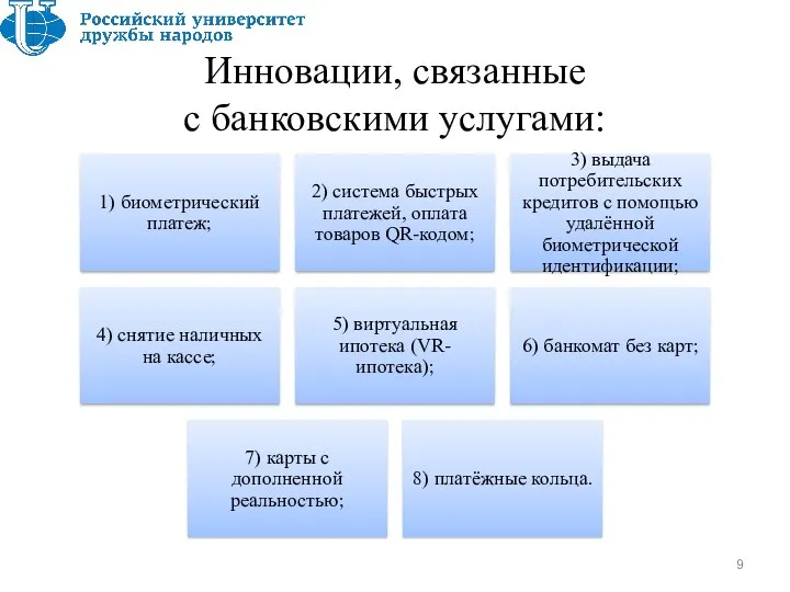 Инновации, связанные с банковскими услугами: