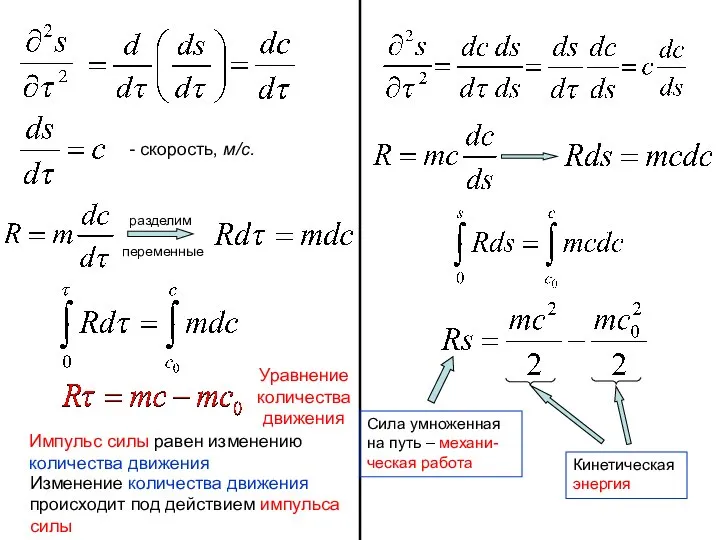 - скорость, м/с. разделим переменные Уравнение количества движения Импульс силы равен