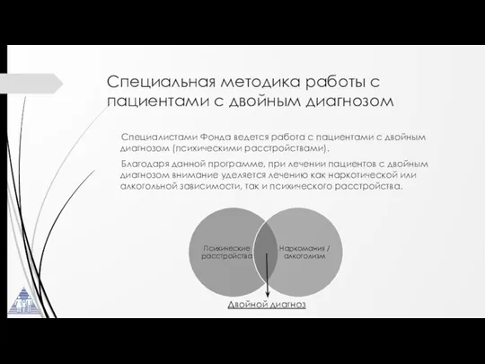 Специальная методика работы с пациентами с двойным диагнозом Специалистами Фонда ведется