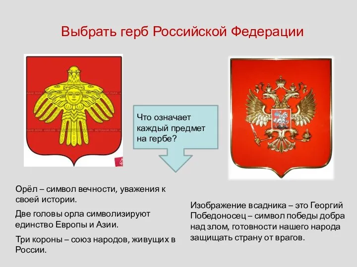 Выбрать герб Российской Федерации Изображение всадника – это Георгий Победоносец –