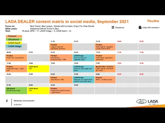 LADA DEALER content matrix in social media, September 2021 31.08.2021 Marketing
