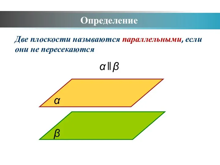 Определение Две плоскости называются параллельными, если они не пересекаются α β α ‖ β