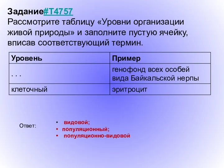 Задание#T4757 Рассмотрите таблицу «Уровни организации живой природы» и заполните пустую ячейку,