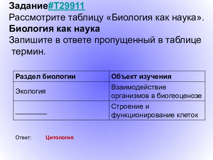 Задание#T29911 Рассмотрите таблицу «Биология как наука». Биология как наука Запишите в