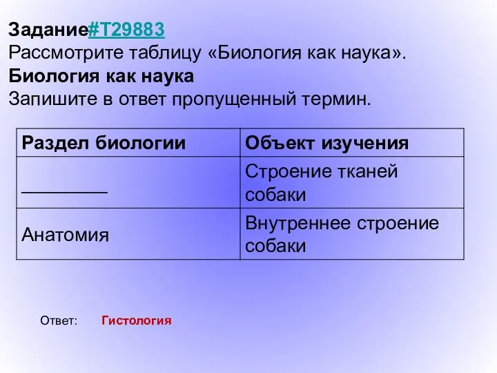 Задание#T29883 Рассмотрите таблицу «Биология как наука». Биология как наука Запишите в ответ пропущенный термин. Ответ: Гистология