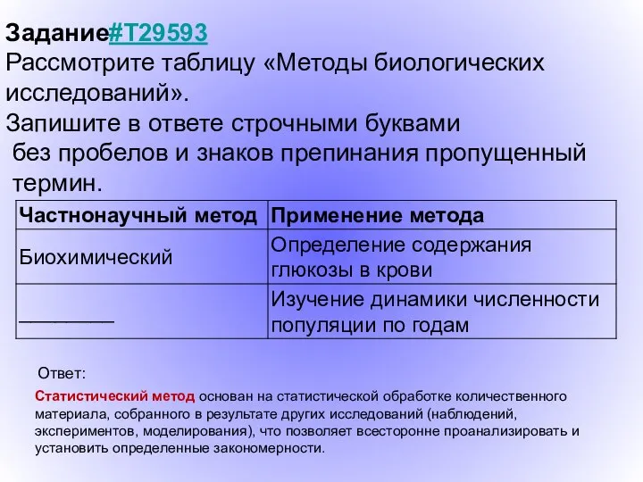 Задание#T29593 Рассмотрите таблицу «Методы биологических исследований». Запишите в ответе строчными буквами