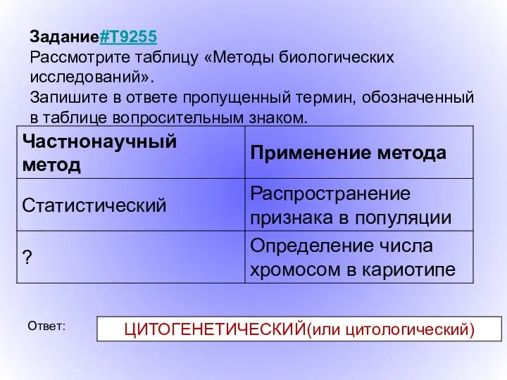 Задание#T9255 Рассмотрите таблицу «Методы биологических исследований». Запишите в ответе пропущенный термин,