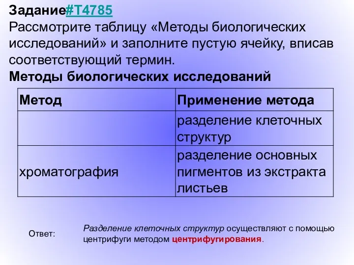 Задание#T4785 Рассмотрите таблицу «Методы биологических исследований» и заполните пустую ячейку, вписав