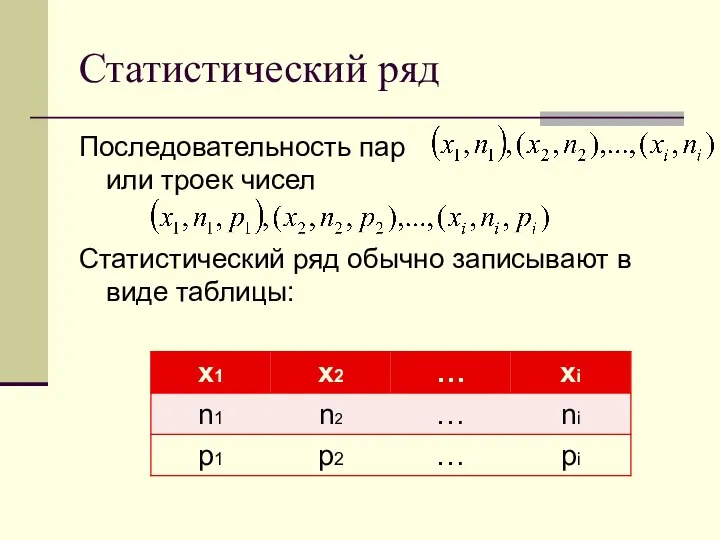 Статистический ряд Последовательность пар или троек чисел Статистический ряд обычно записывают в виде таблицы: