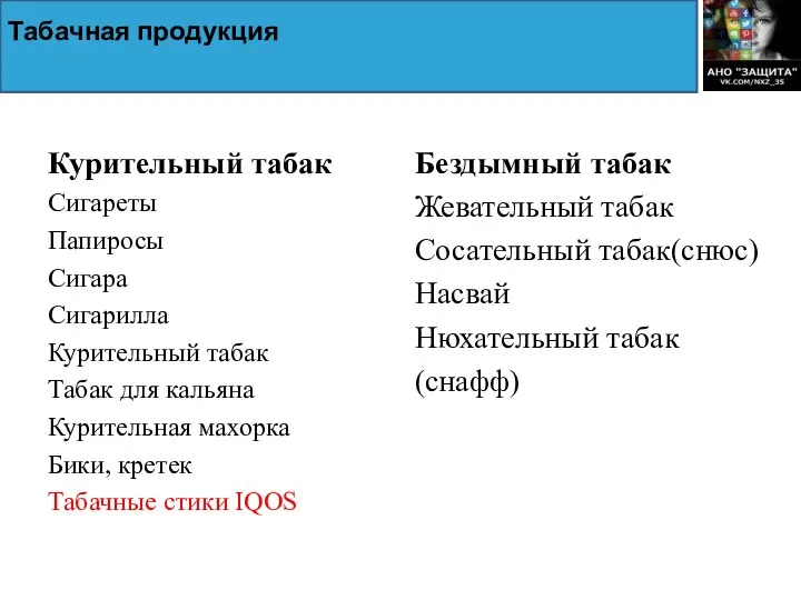 Курительный табак Сигареты Папиросы Сигара Сигарилла Курительный табак Табак для кальяна