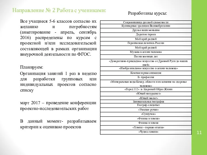 Направление № 2 Работа с учениками: Все учащиеся 5-6 классов согласно