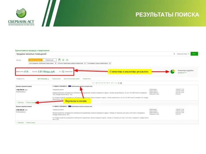 РЕЗУЛЬТАТЫ ПОИСКА Сохранение заданного фильтра и добавление в «Избранное» Переходы в секцию Статистика и аналитика результата