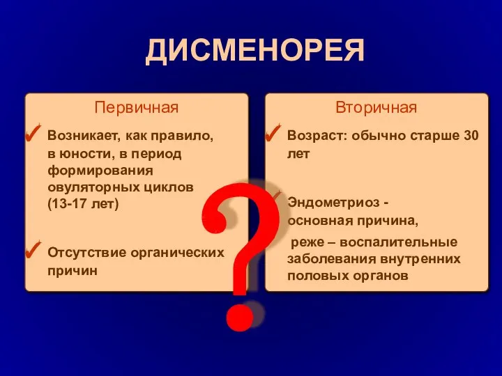 Вторичная Возраст: обычно старше 30 лет Эндометриоз - основная причина, реже