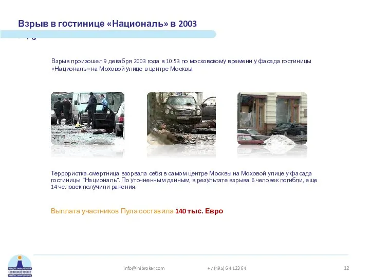 Взрыв в гостинице «Националь» в 2003 году Террористка-смертница взорвала себя в