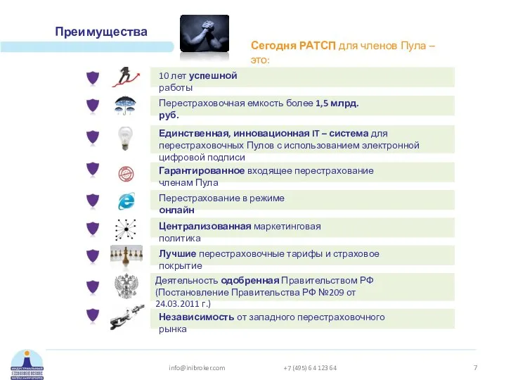 Преимущества РАТСП Независимость от западного перестраховочного рынка 10 лет успешной работы