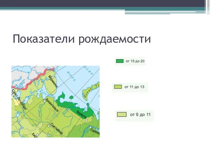 Показатели рождаемости