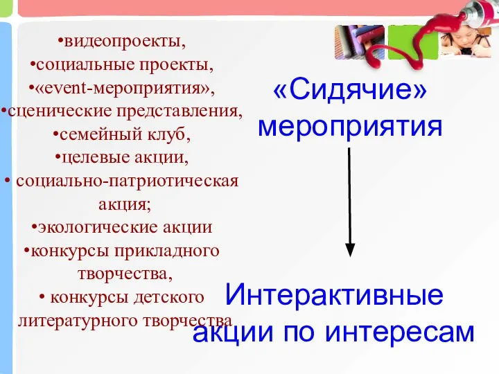 «Сидячие» мероприятия Интерактивные акции по интересам видеопроекты, социальные проекты, «event-мероприятия», сценические