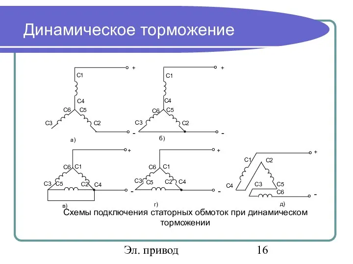 Эл. привод Динамическое торможение