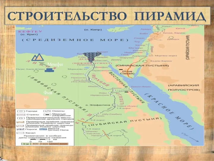 СТРОИТЕЛЬСТВО ПИРАМИД Мемфис Фивы