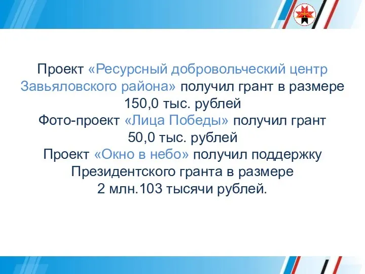 Проект «Ресурсный добровольческий центр Завьяловского района» получил грант в размере 150,0
