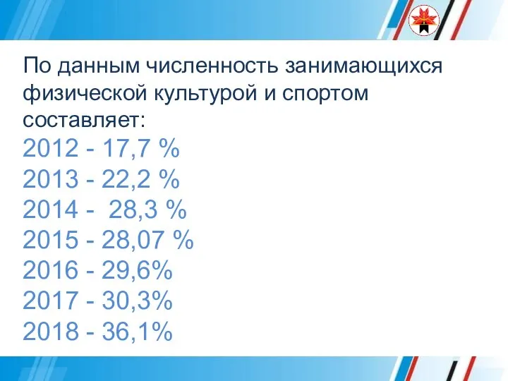 По данным численность занимающихся физической культурой и спортом составляет: 2012 -