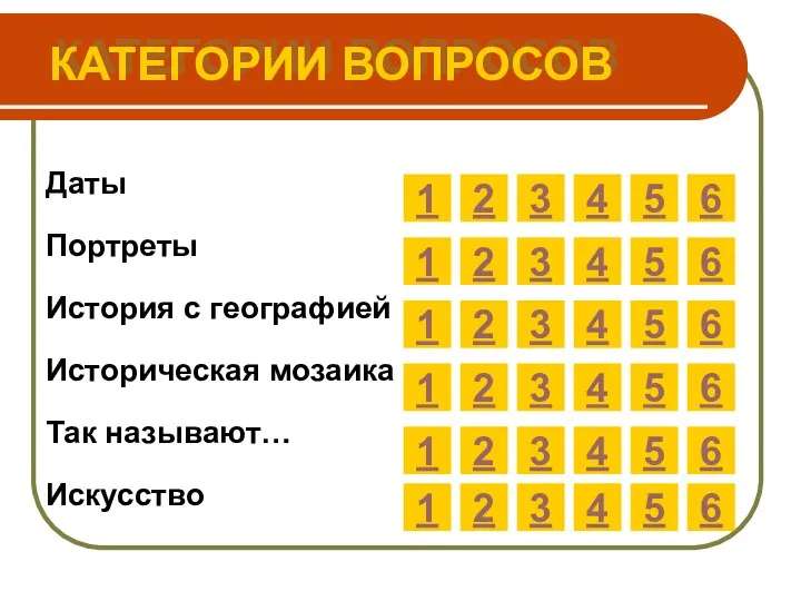 КАТЕГОРИИ ВОПРОСОВ Даты Портреты История с географией Историческая мозаика Так называют…