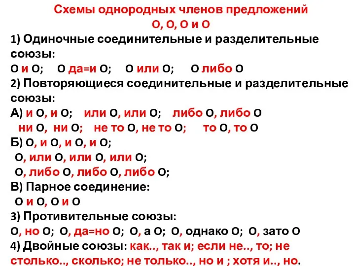 Схемы однородных членов предложений O, O, O и O 1) Одиночные