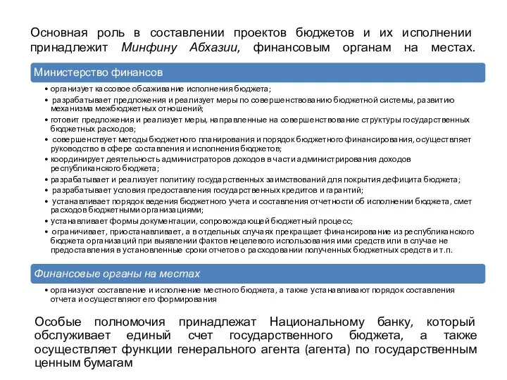 Основная роль в составлении проектов бюджетов и их исполнении принадлежит Минфину