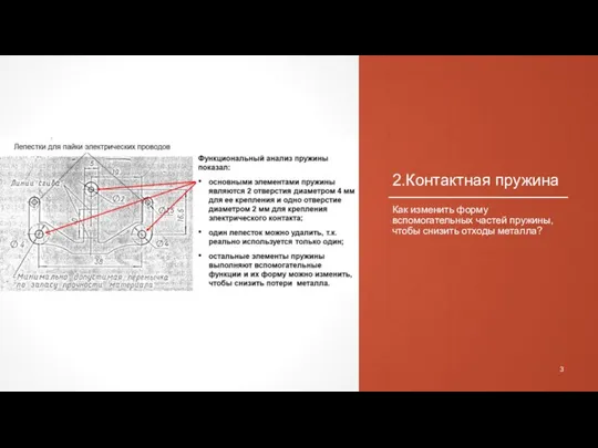 2.Контактная пружина Как изменить форму вспомогательных частей пружины, чтобы снизить отходы металла?