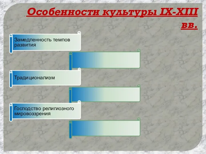 Особенности культуры IX-XIII вв. Замедленность темпов развития Традиционализм Господство религиозного мировоззрения