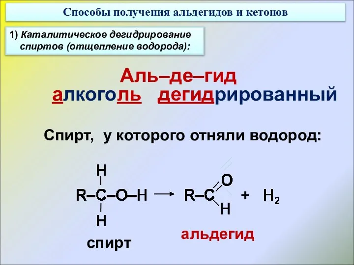 Способы получения альдегидов и кетонов 1) Каталитическое дегидрирование спиртов (отщепление водорода):