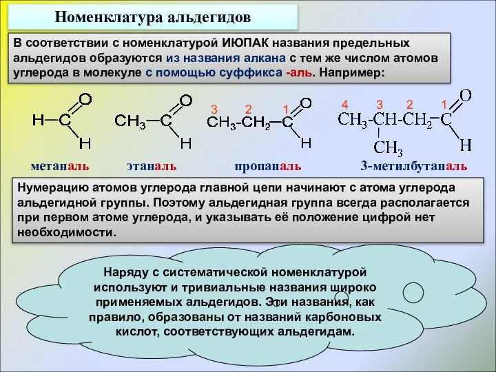 В соответствии с номенклатурой ИЮПАК названия предельных альдегидов образуются из названия