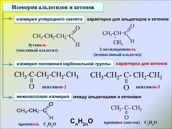 Изомерия альдегидов и кетонов изомерия углеродного скелета характерна для альдегидов и