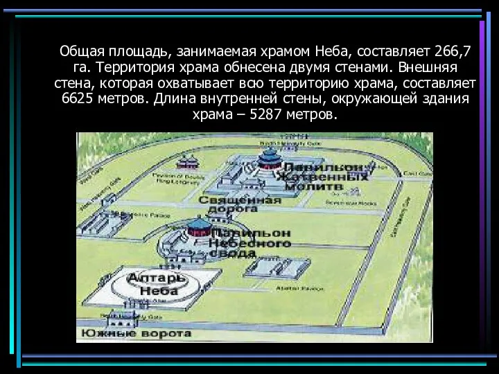 Общая площадь, занимаемая храмом Неба, составляет 266,7 га. Территория храма обнесена