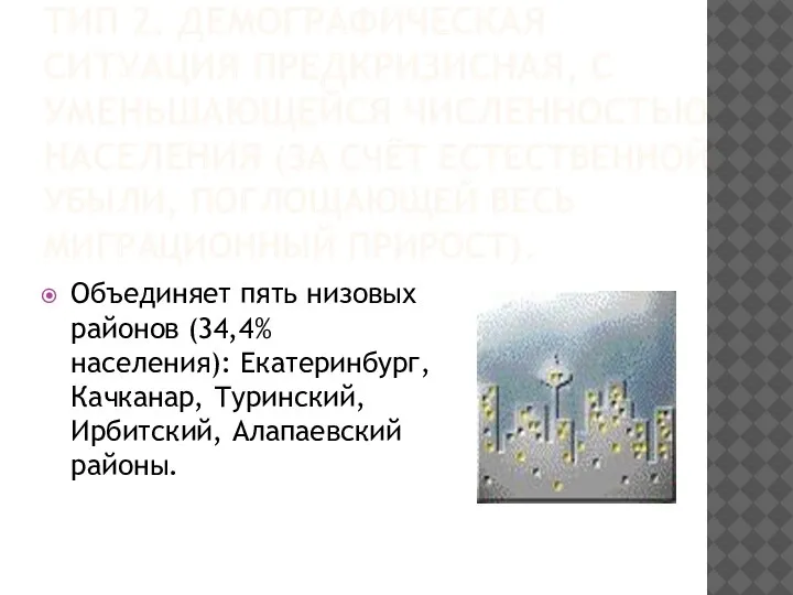 ТИП 2. ДЕМОГРАФИЧЕСКАЯ СИТУАЦИЯ ПРЕДКРИЗИСНАЯ, С УМЕНЬШАЮЩЕЙСЯ ЧИСЛЕННОСТЬЮ НАСЕЛЕНИЯ (ЗА СЧЁТ