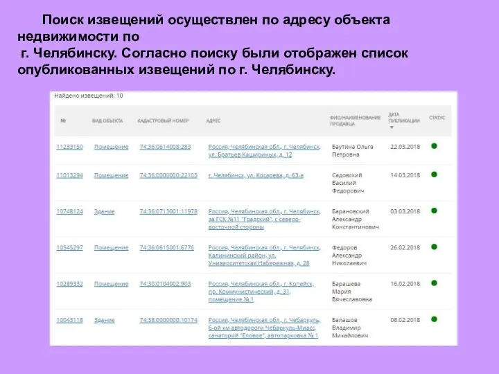 Поиск извещений осуществлен по адресу объекта недвижимости по г. Челябинску. Согласно