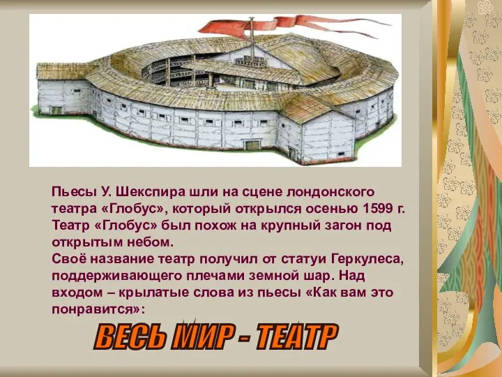 ВЕСЬ МИР - ТЕАТР Пьесы У. Шекспира шли на сцене лондонского