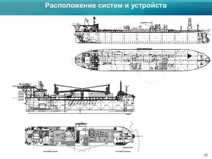 Расположение систем и устройств