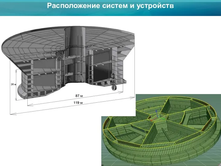 Расположение систем и устройств