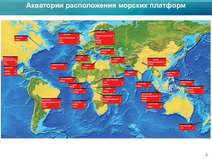 Акватории расположения морских платформ