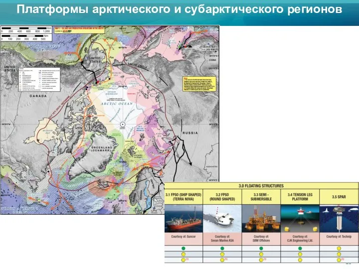 Платформы арктического и субарктического регионов